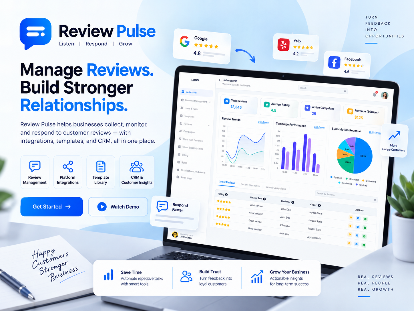 Review Pulse Review Pulse