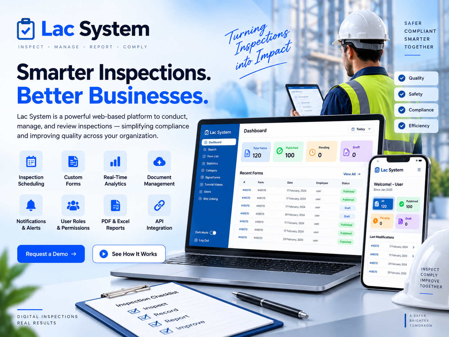 Reporting System Reporting System