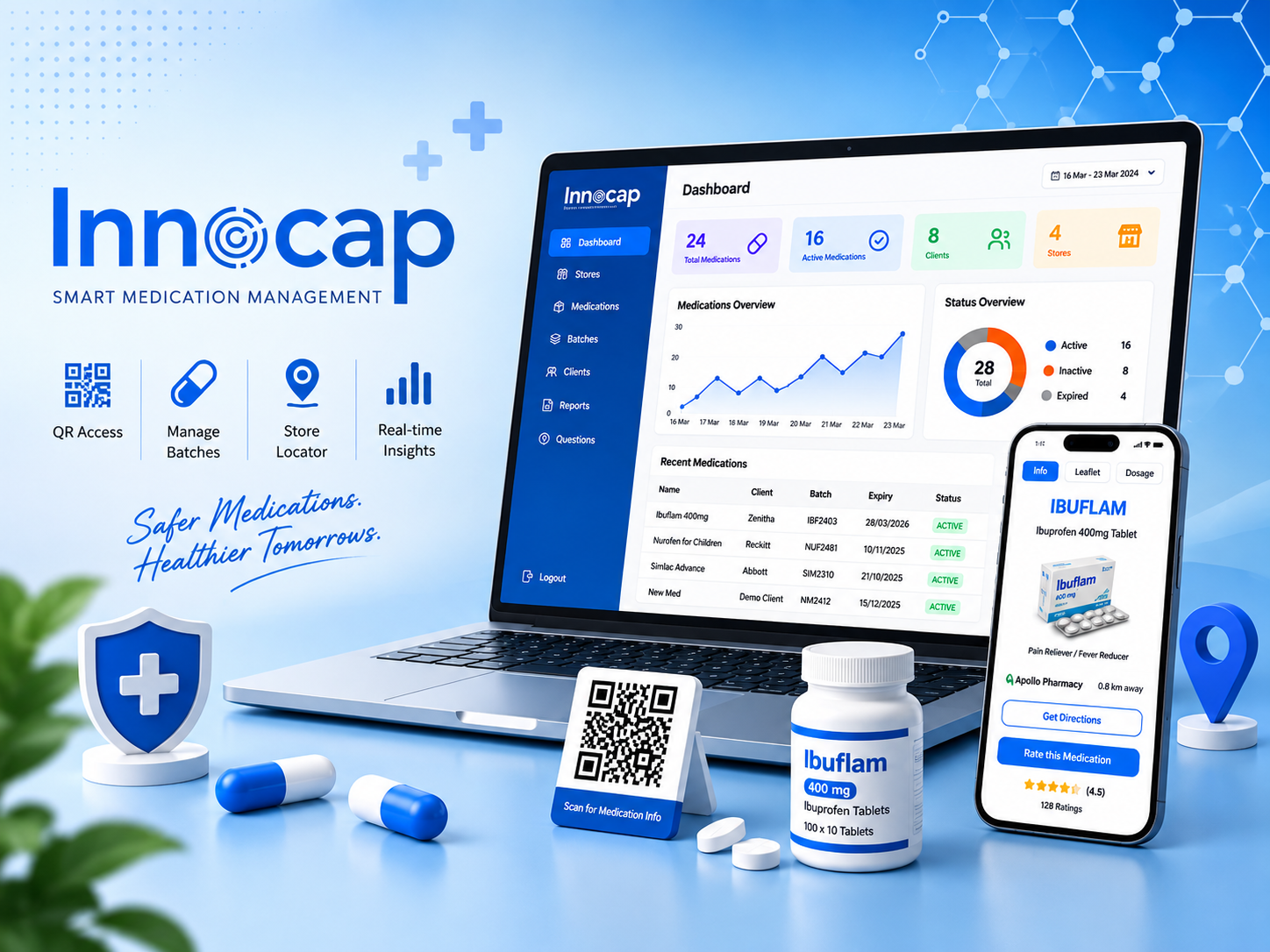 innocap innocap