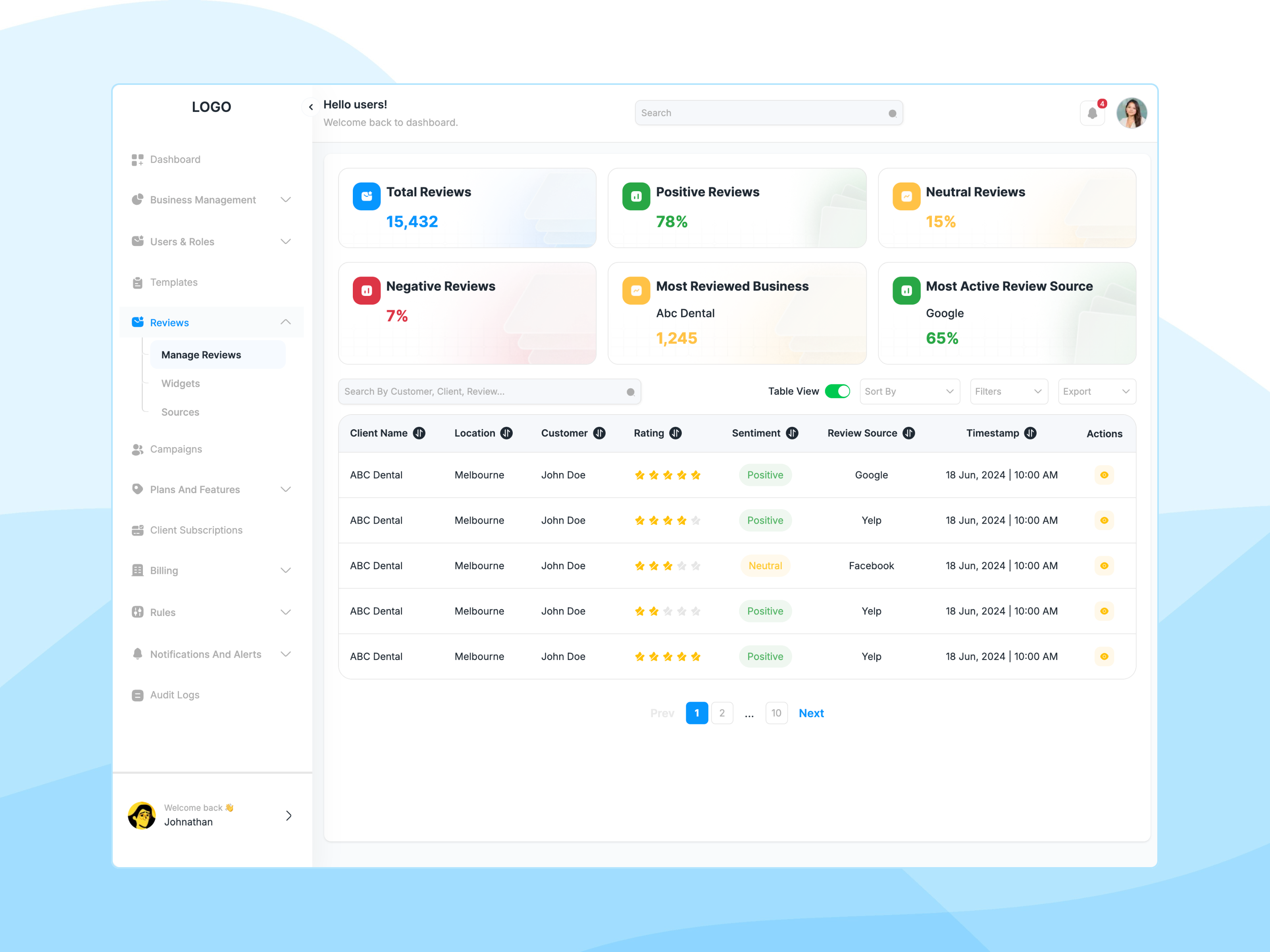 Review Pulse4 Review Pulse4