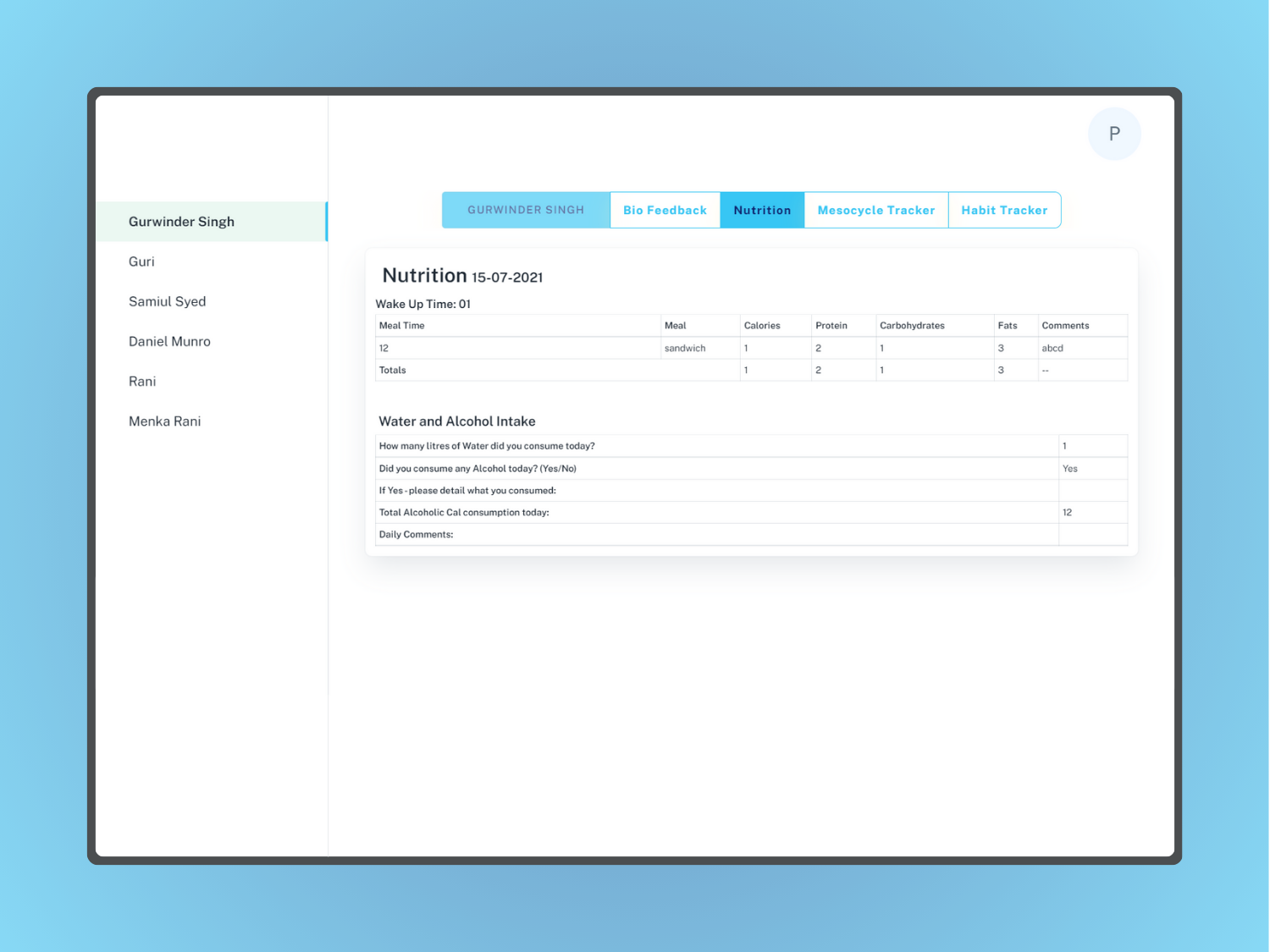 Daniel Munro1 Daniel Munro1