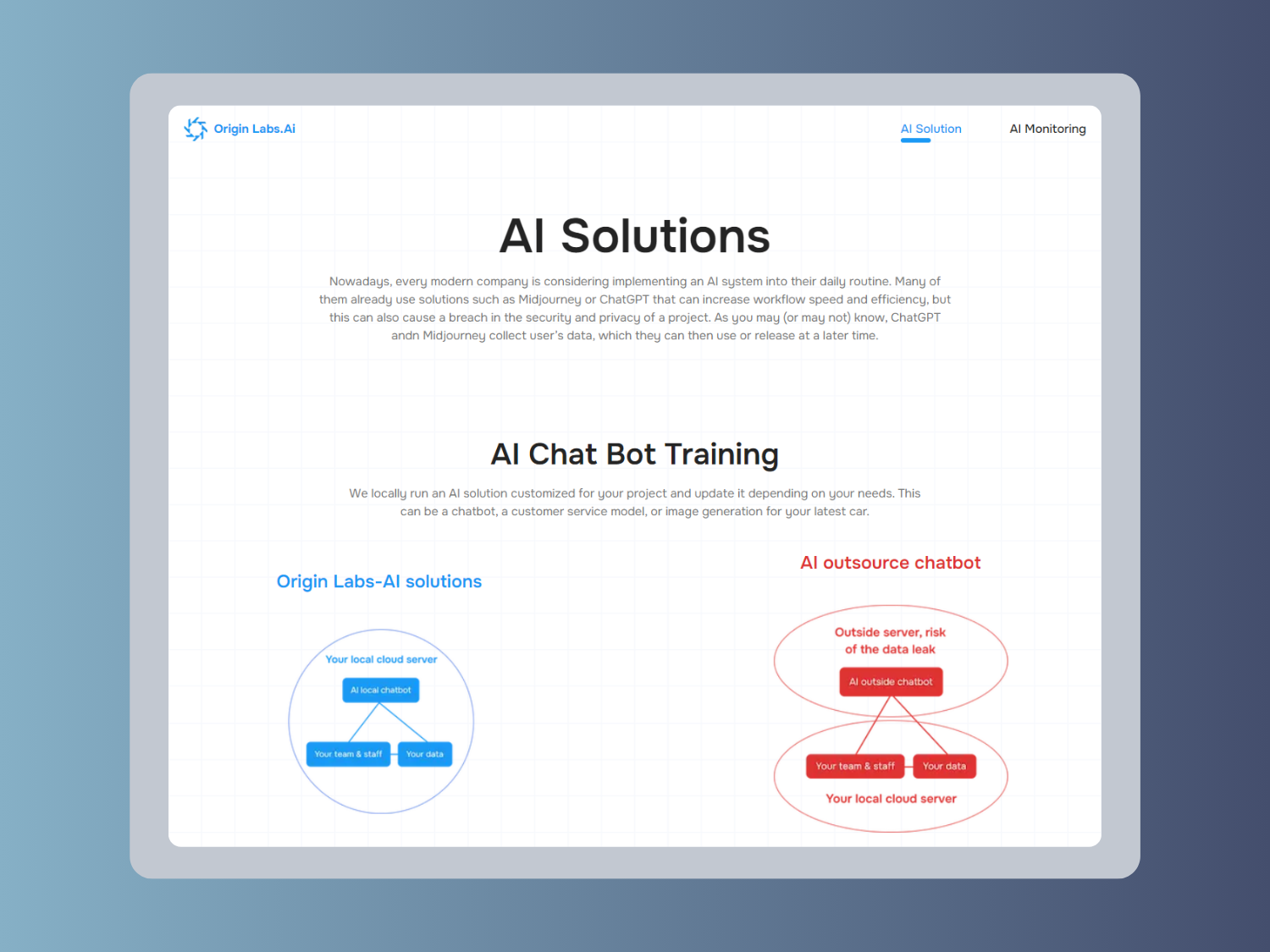 Origin Labs1 Origin Labs1