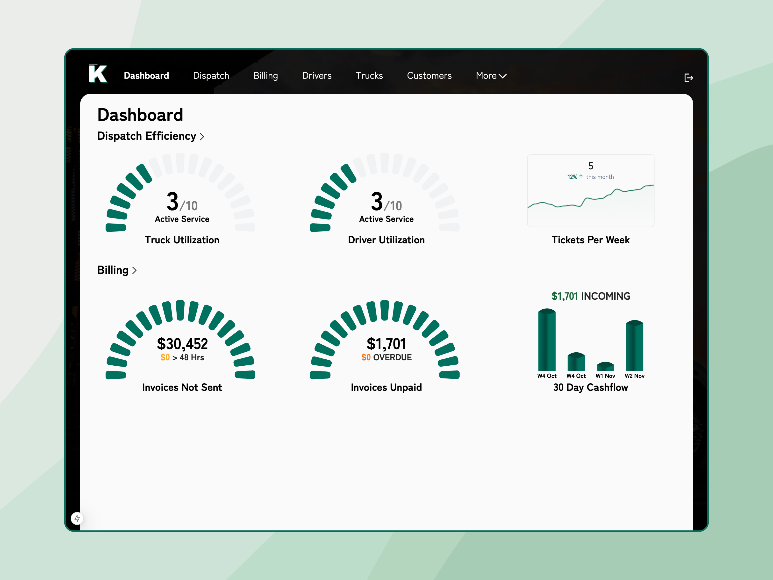S3 Concrete S3 Concrete