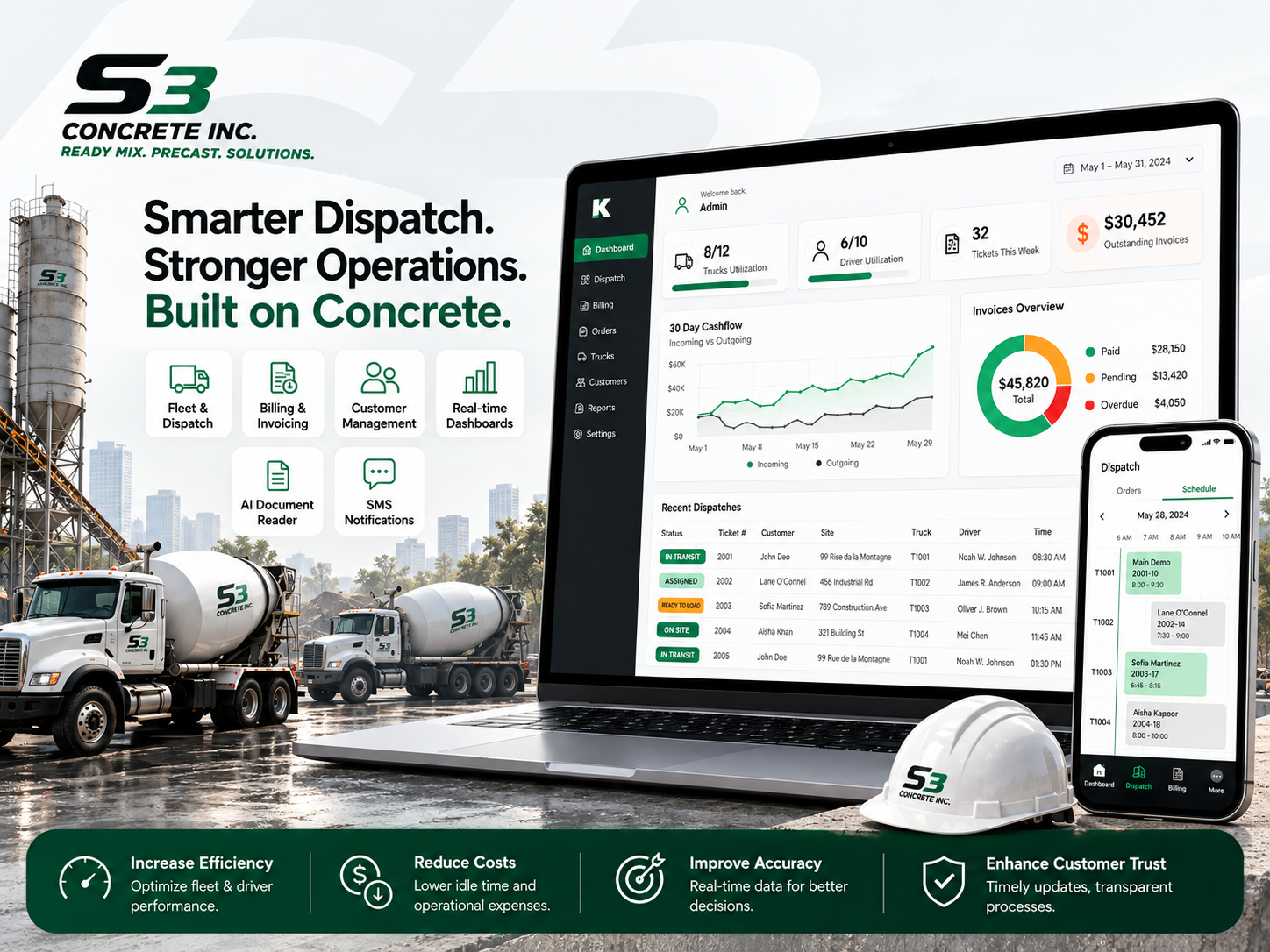 S3 Concrete S3 Concrete