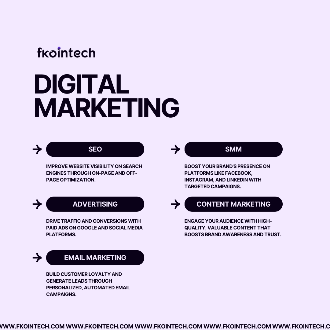 Digital Marketing Digital Marketing