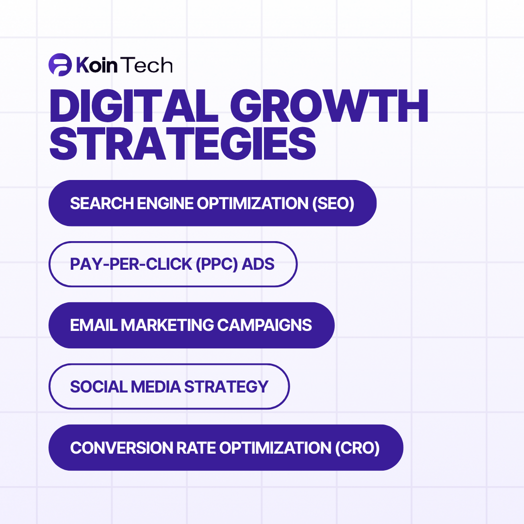 Digital Growth Strategies Digital Growth Strategies
