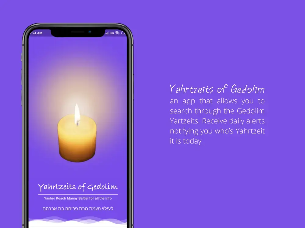 Yahrtzeits of Gedolim Yahrtzeits of Gedolim