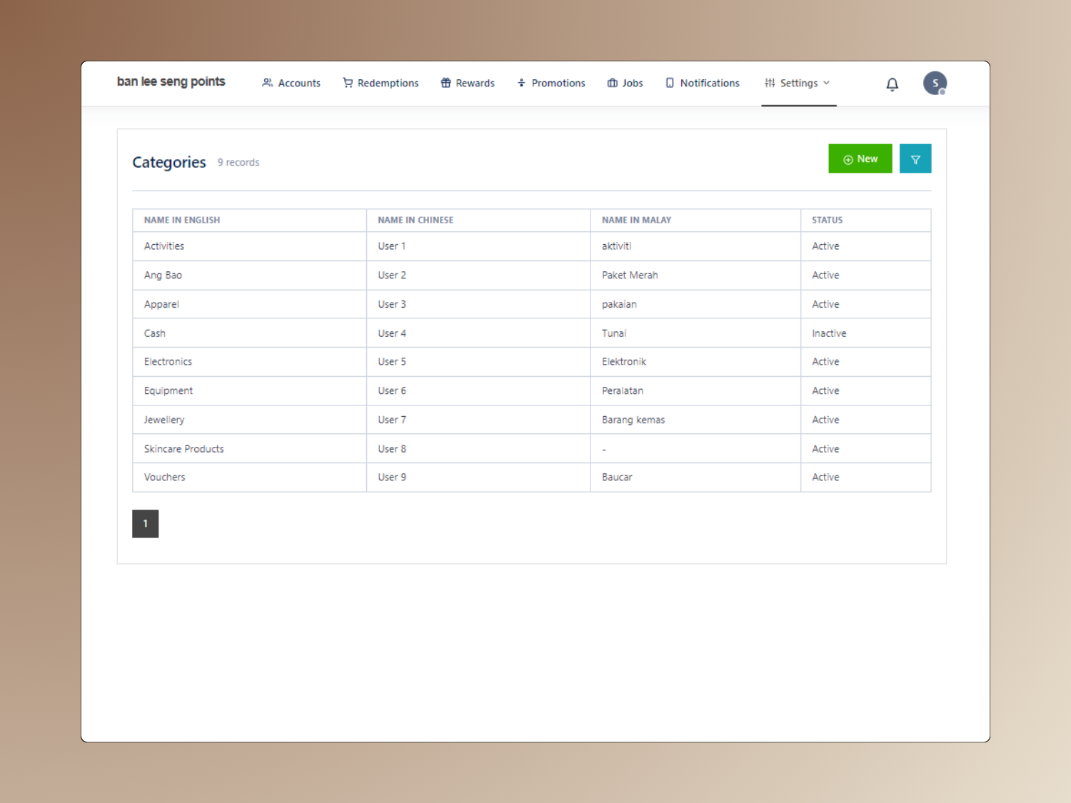 BLS Points6 BLS Points6