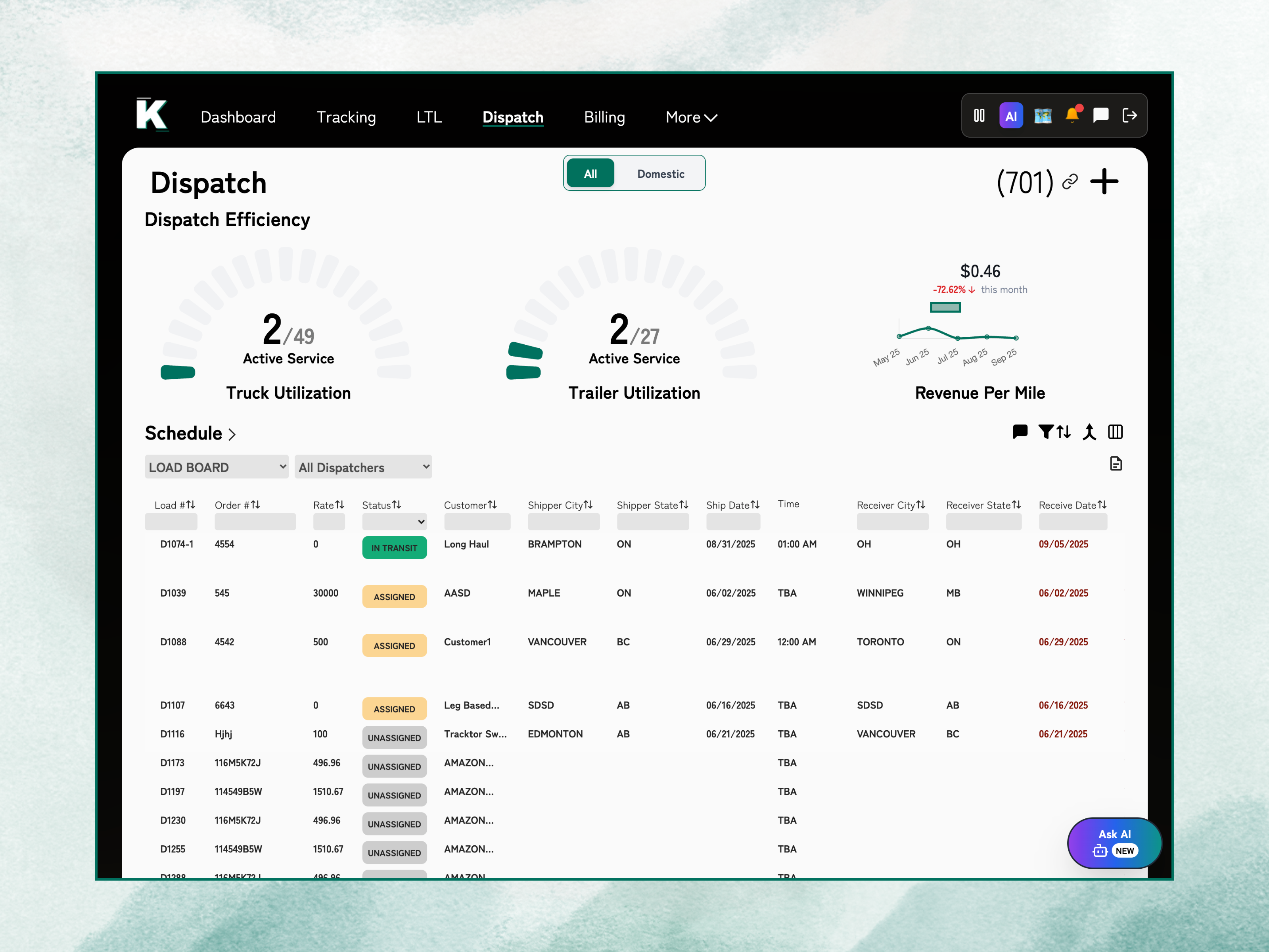 TorqueAI Dispatch2 TorqueAI Dispatch2