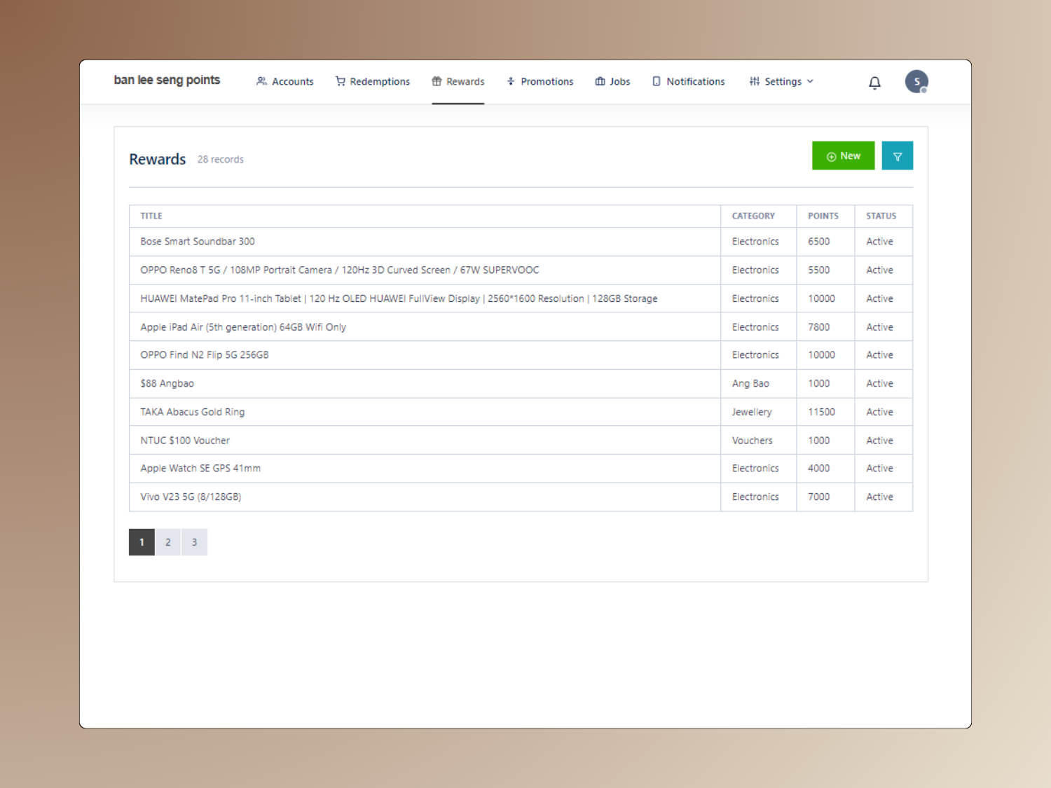 BLS Points3 BLS Points3