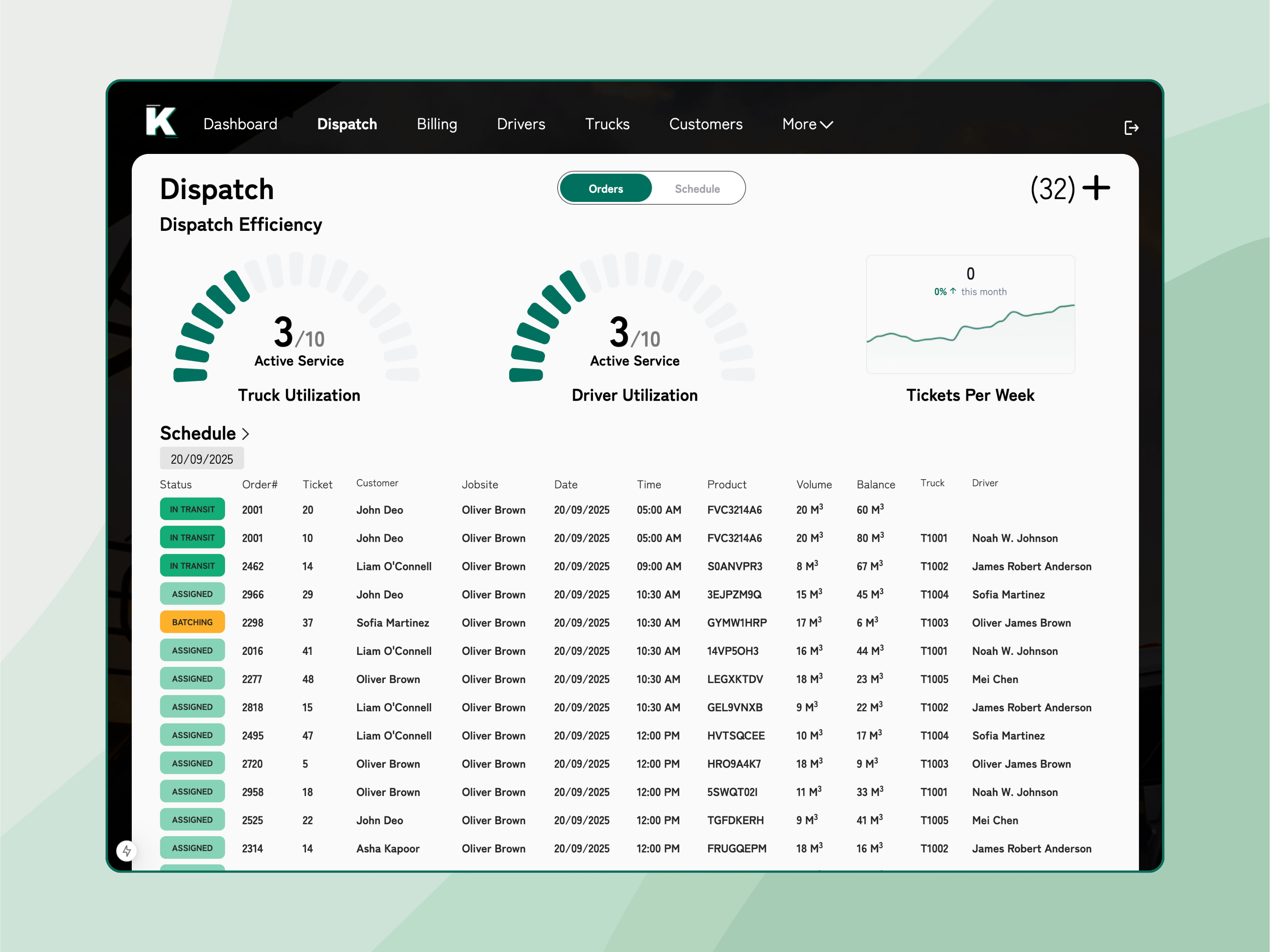 S3 Concrete6 S3 Concrete6