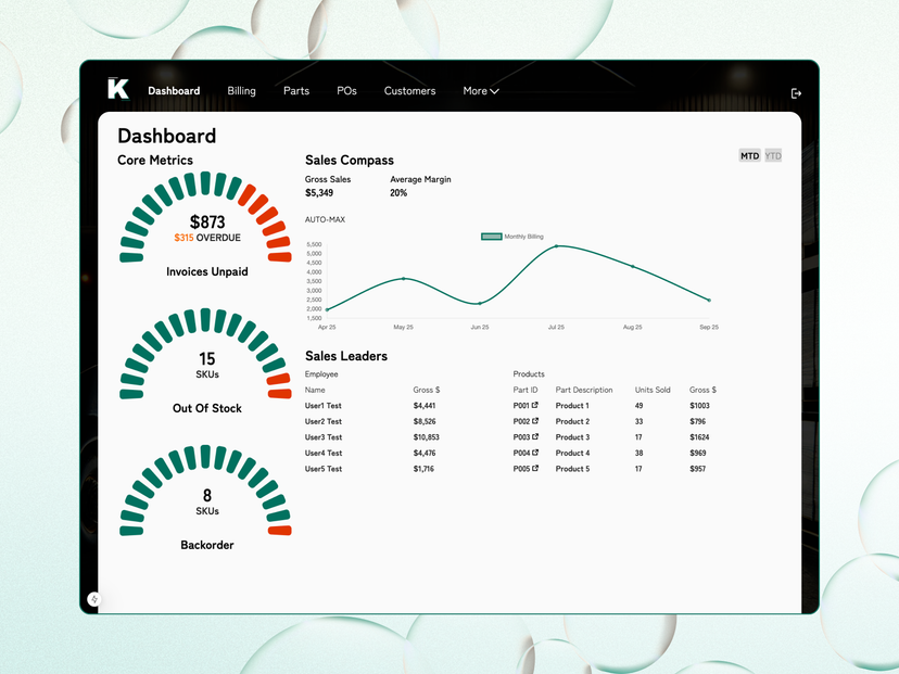 TorqueAI Parts TorqueAI Parts