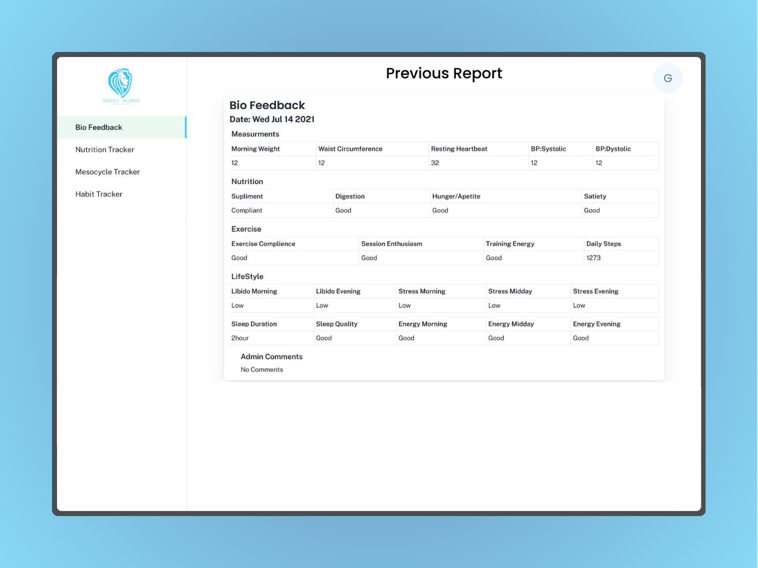 Daniel Munro5 Daniel Munro5