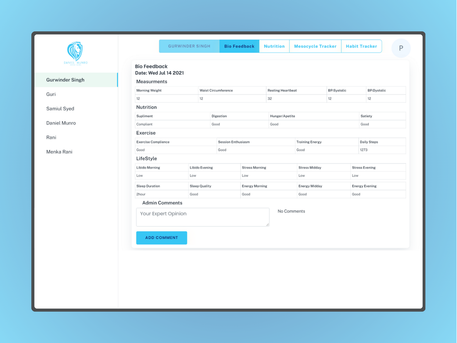 Daniel Munro Daniel Munro