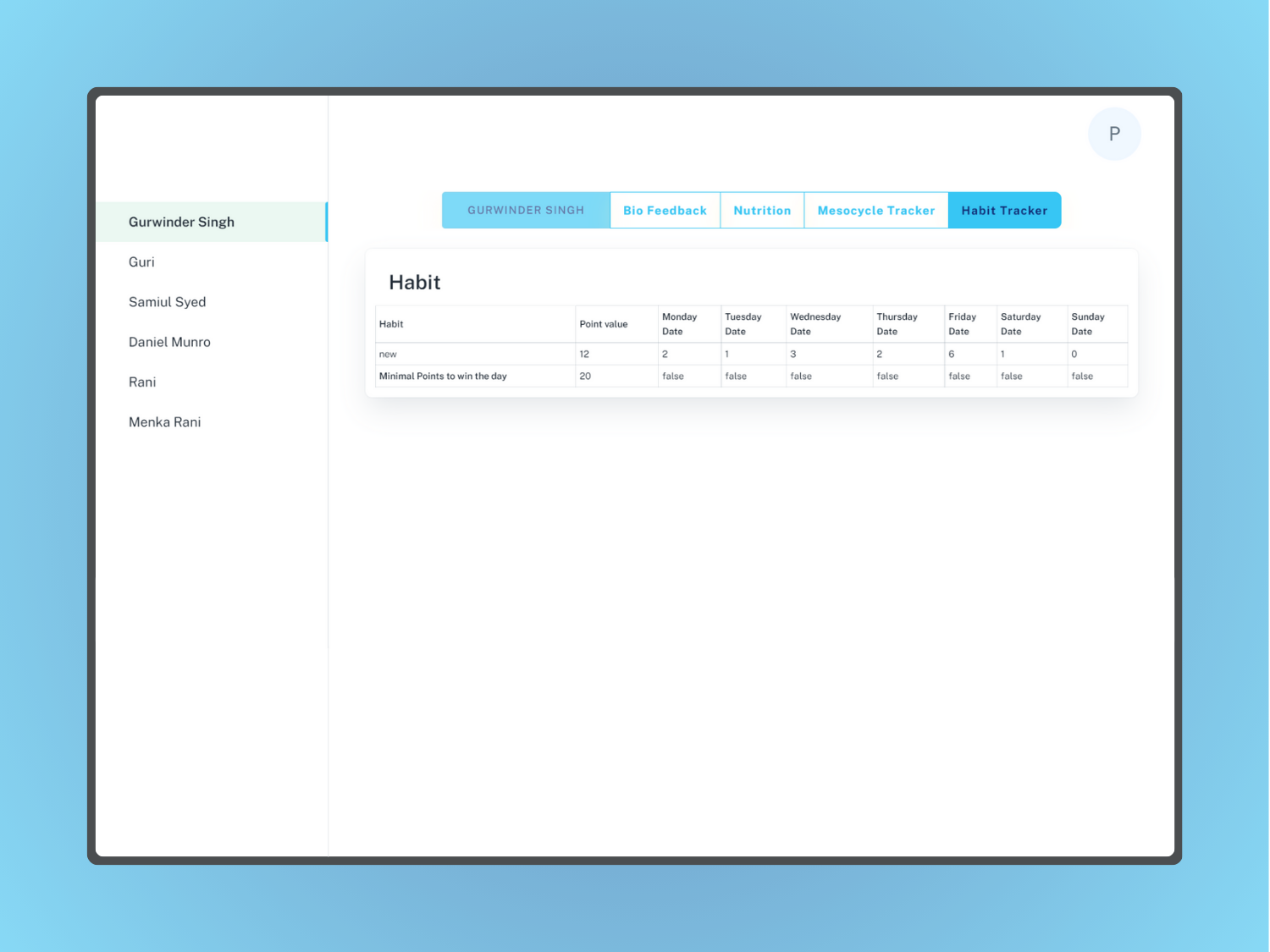 Daniel Munro3 Daniel Munro3