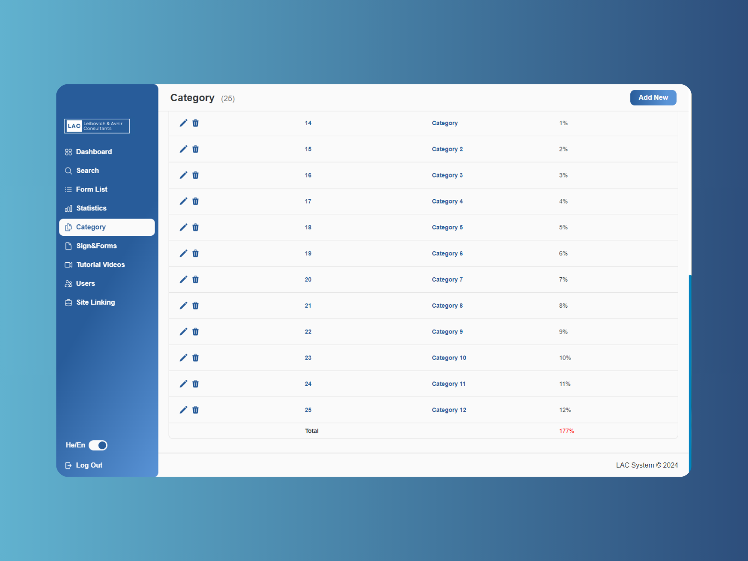 Reporting System4 Reporting System4