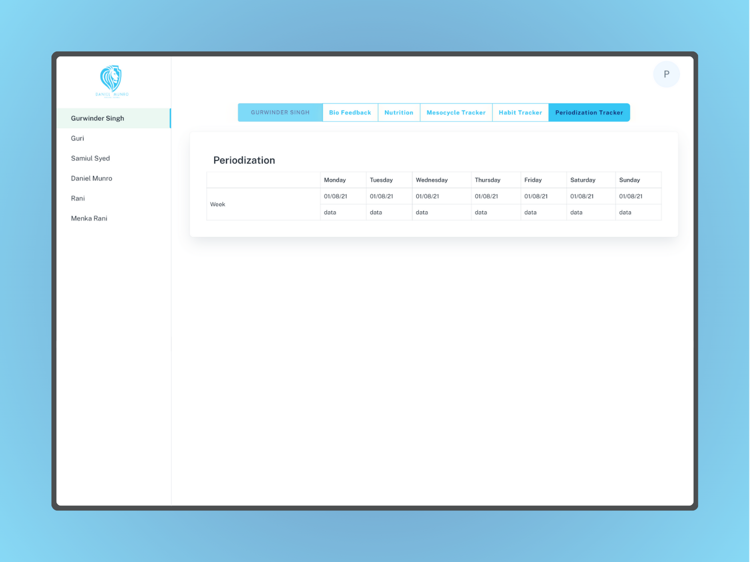 Daniel Munro4 Daniel Munro4