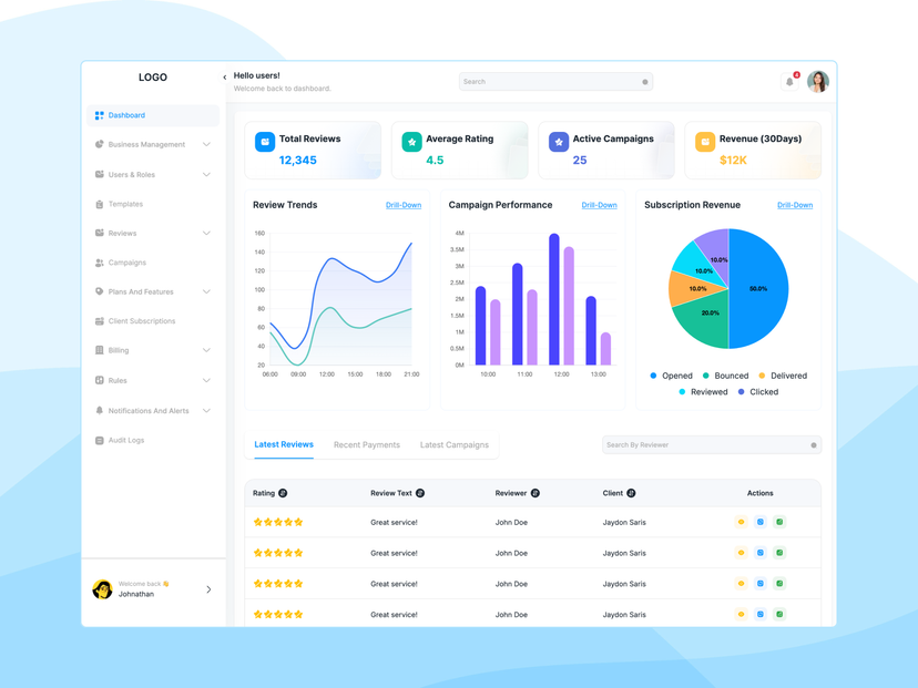 Review Pulse Review Pulse