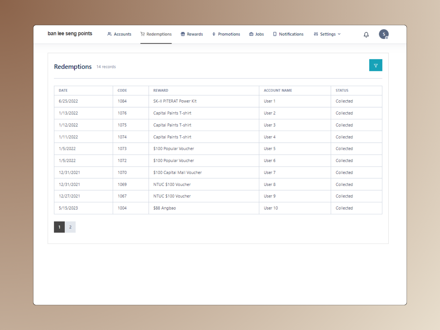 BLS Points2 BLS Points2