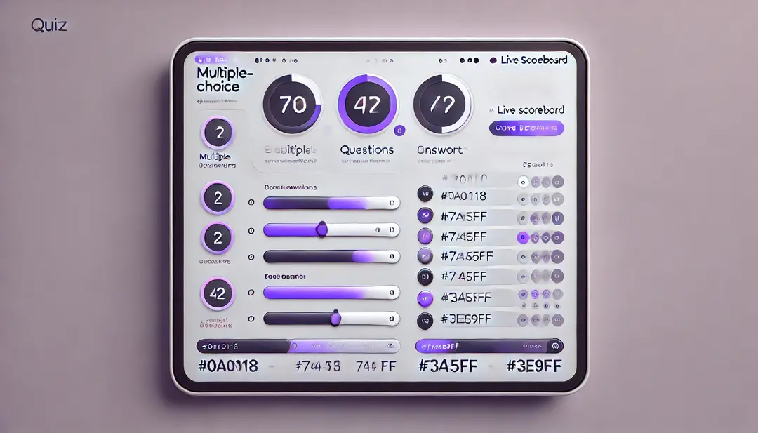 Interactive Quizzes & Gamification Interactive Quizzes & Gamification