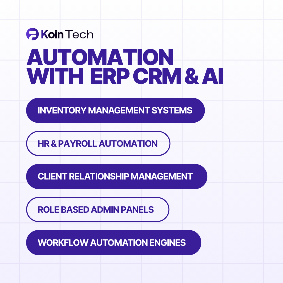 Automation with ERP, CRM & AI Automation with ERP, CRM & AI