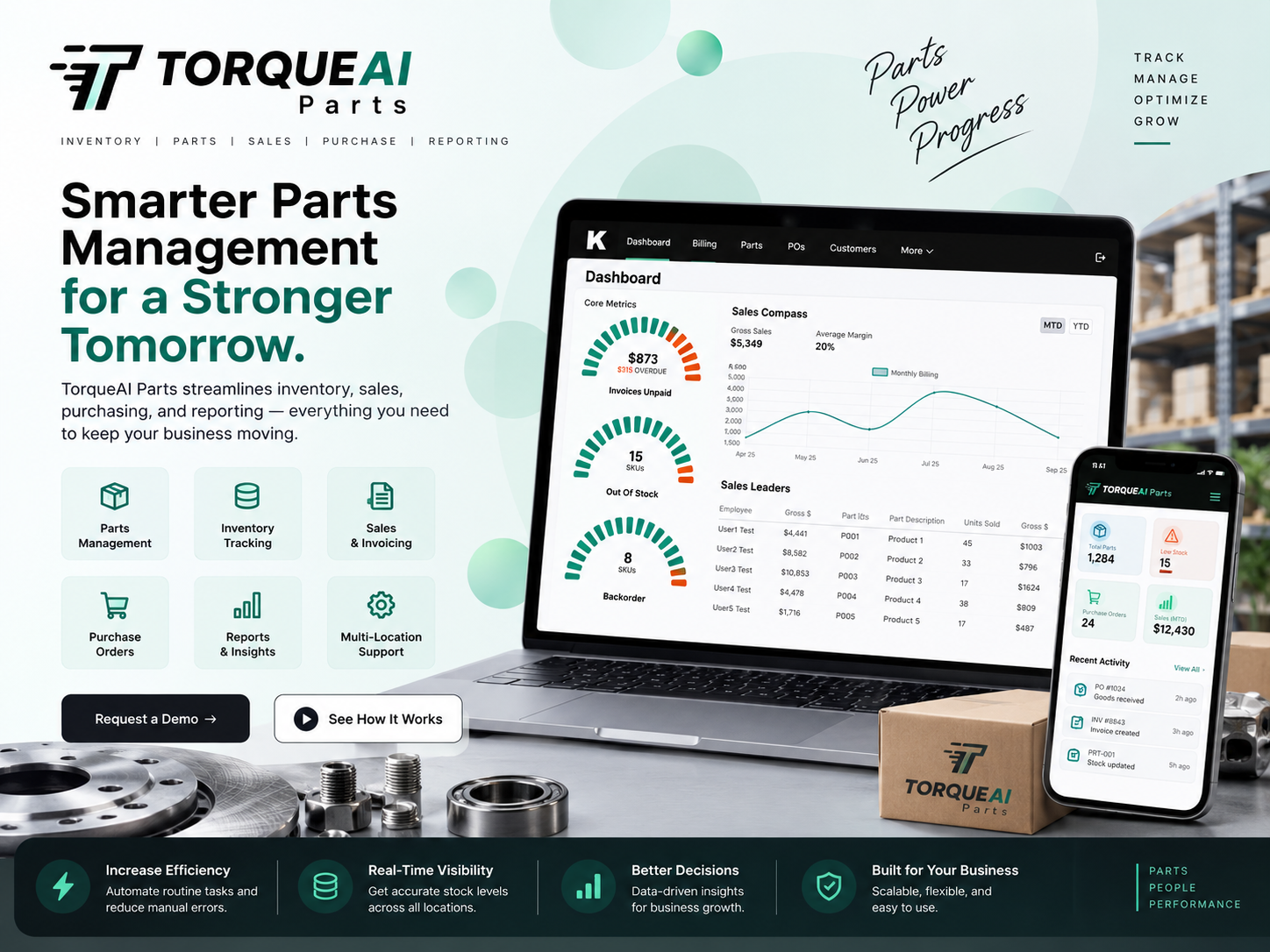 TorqueAI Parts TorqueAI Parts
