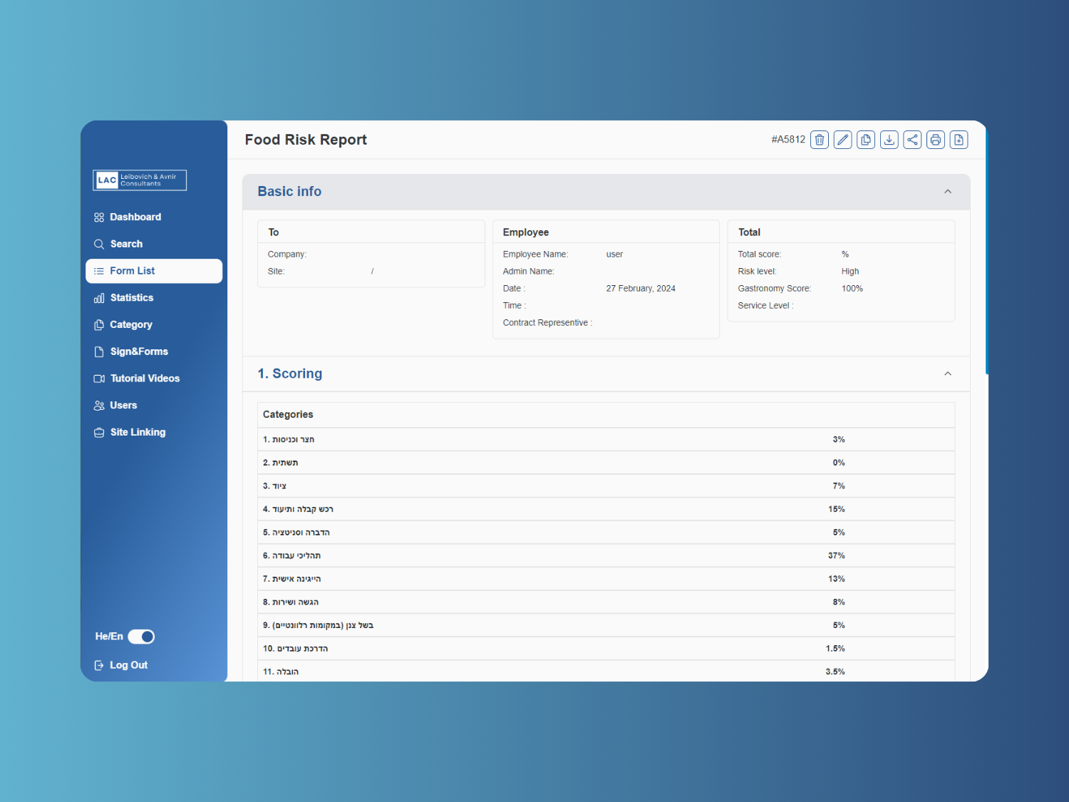 Reporting System2 Reporting System2