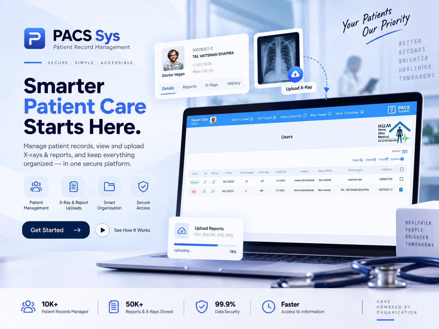 Pac Sys Pac Sys