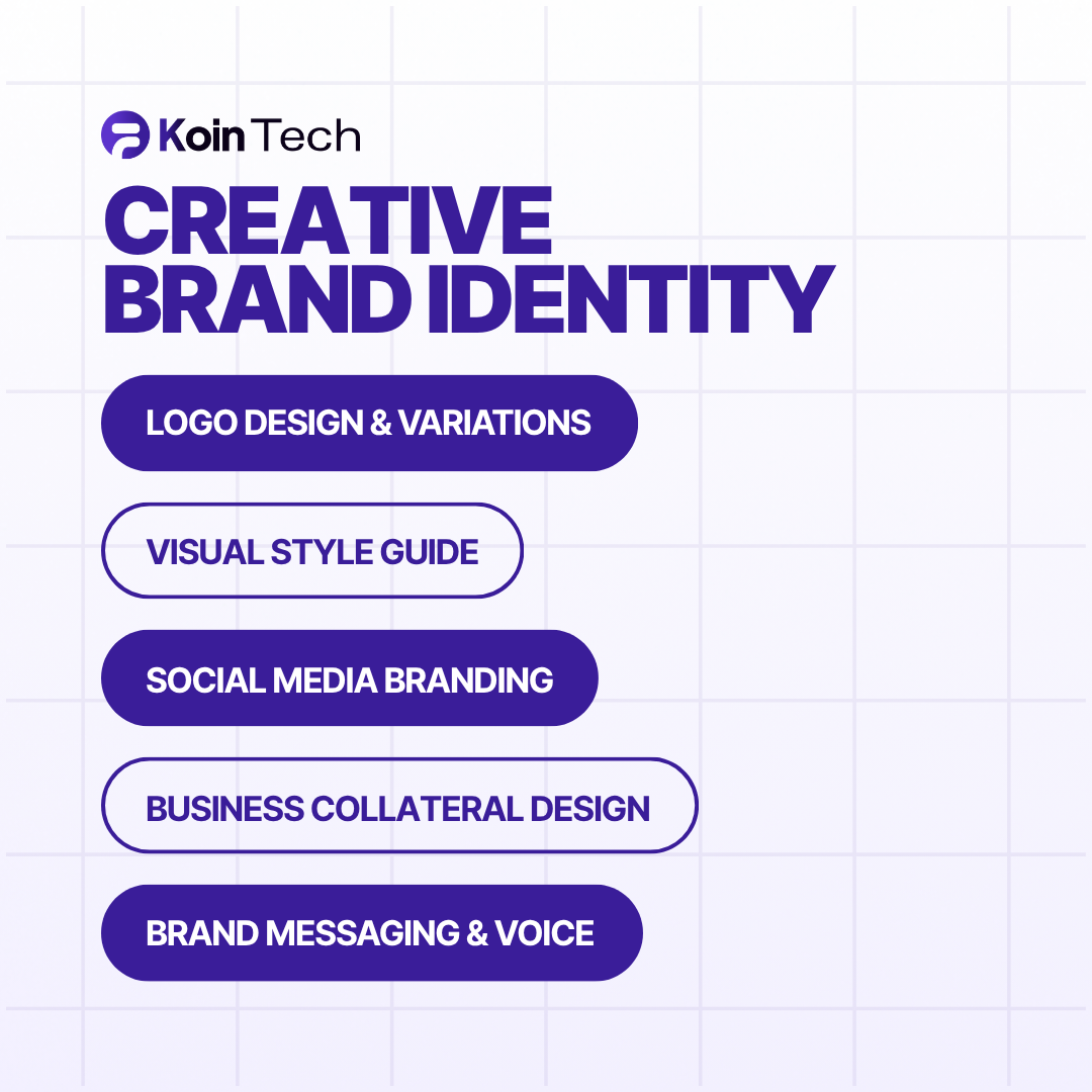 Creative Brand Identity Creative Brand Identity