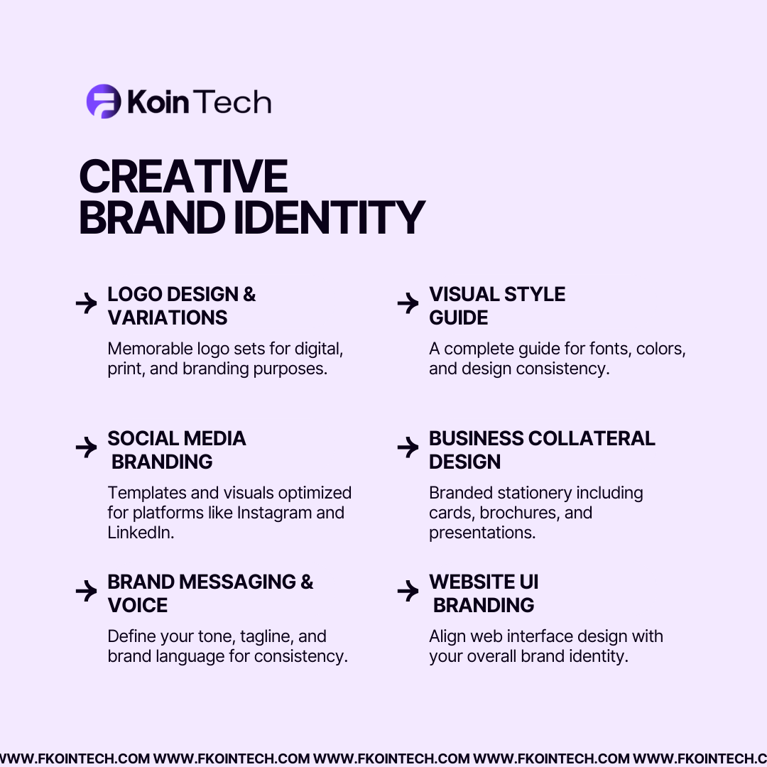 Creative Brand Identity Creative Brand Identity