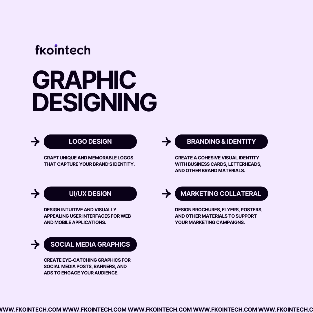 Graphic Designing Graphic Designing